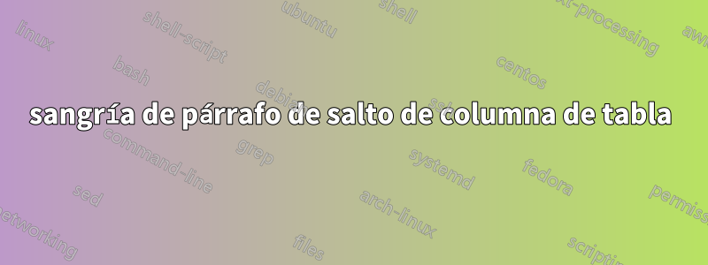 sangría de párrafo de salto de columna de tabla