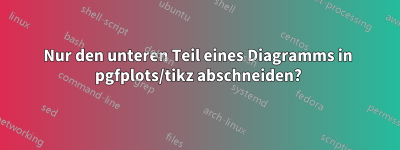 Nur den unteren Teil eines Diagramms in pgfplots/tikz abschneiden?