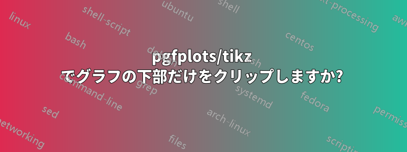 pgfplots/tikz でグラフの下部だけをクリップしますか?