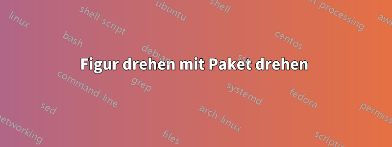 Figur drehen mit Paket drehen