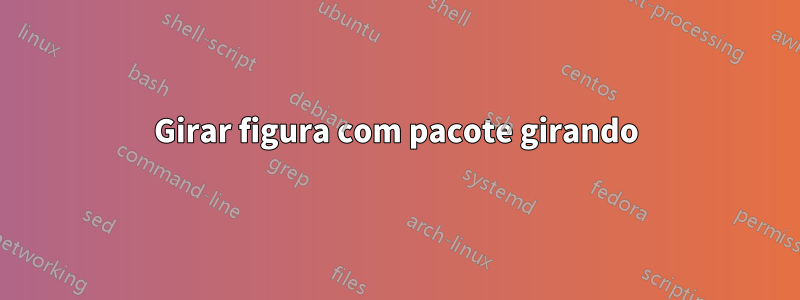 Girar figura com pacote girando