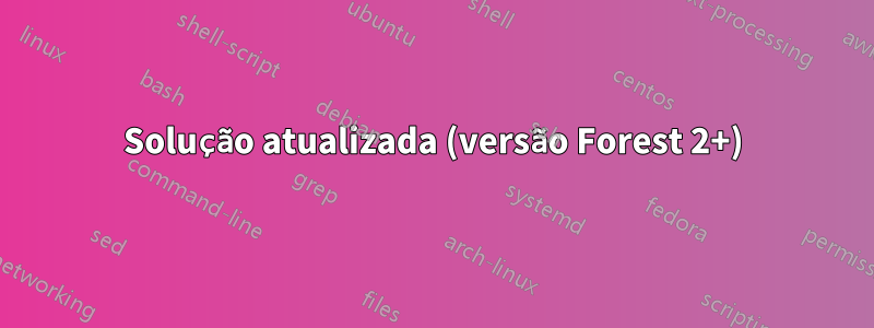 Solução atualizada (versão Forest 2+)