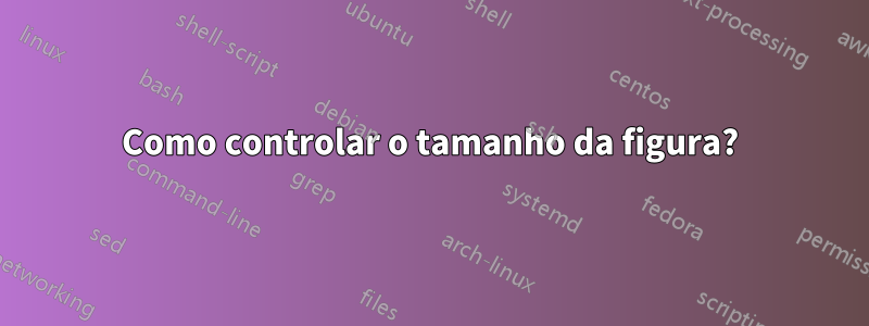 Como controlar o tamanho da figura?