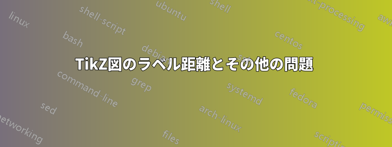 TikZ図のラベル距離とその他の問題