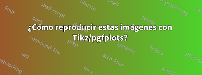 ¿Cómo reproducir estas imágenes con Tikz/pgfplots?