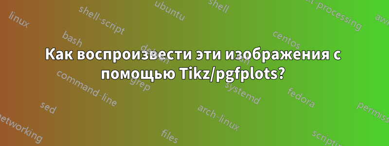 Как воспроизвести эти изображения с помощью Tikz/pgfplots?