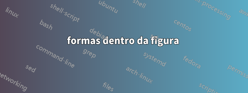 formas dentro da figura