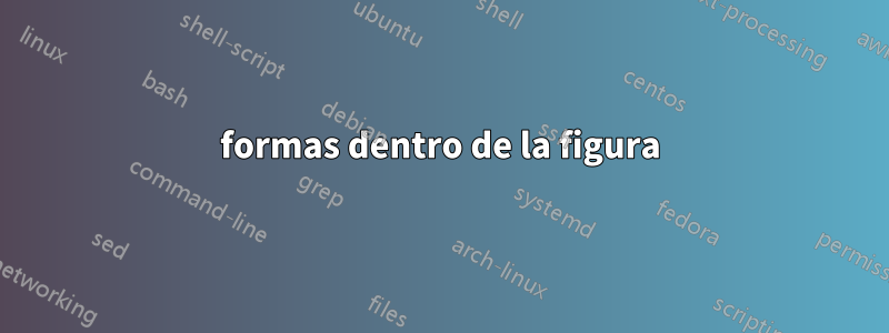 formas dentro de la figura