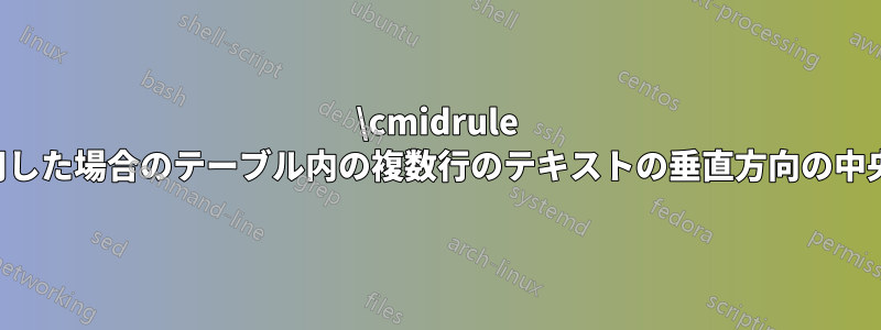 \cmidrule を使用した場合のテーブル内の複数行のテキストの垂直方向の中央揃え