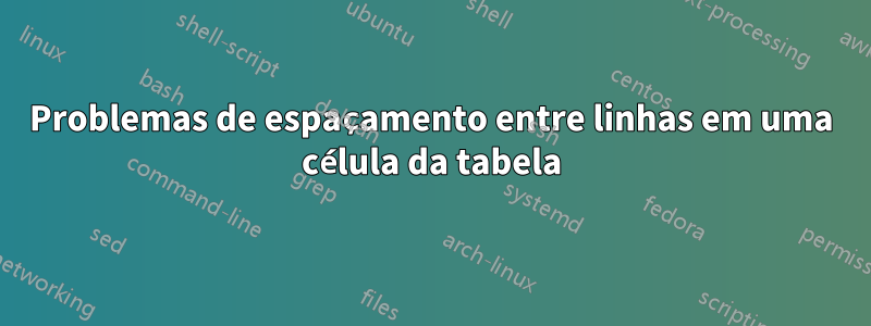 Problemas de espaçamento entre linhas em uma célula da tabela