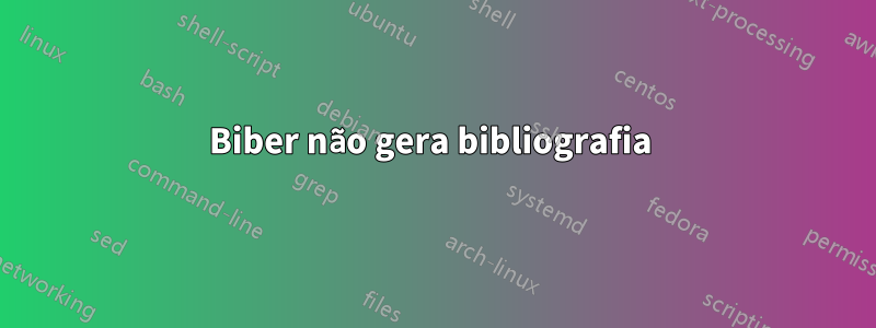 Biber não gera bibliografia 