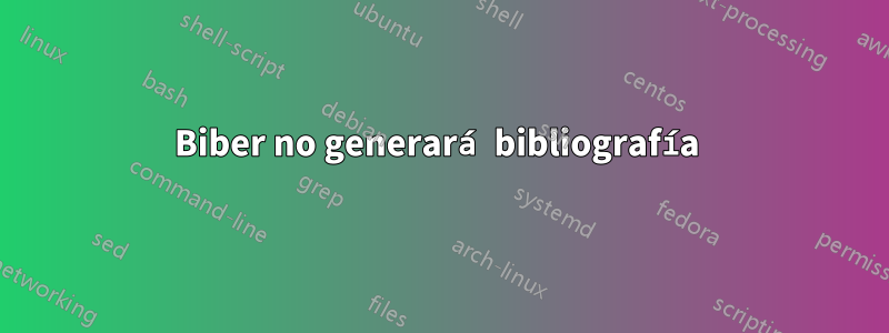 Biber no generará bibliografía 