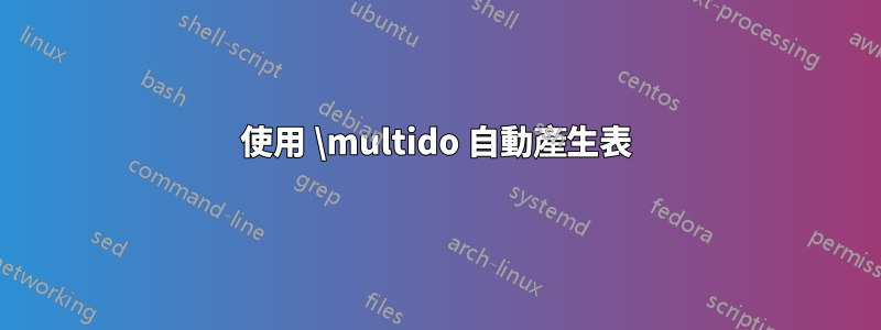 使用 \multido 自動產生表