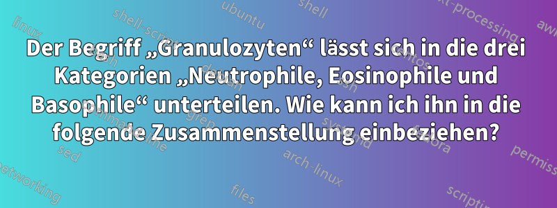 Der Begriff „Granulozyten“ lässt sich in die drei Kategorien „Neutrophile, Eosinophile und Basophile“ unterteilen. Wie kann ich ihn in die folgende Zusammenstellung einbeziehen?