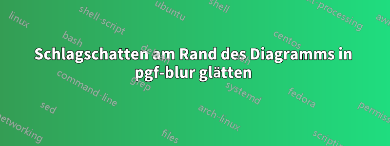 Schlagschatten am Rand des Diagramms in pgf-blur glätten