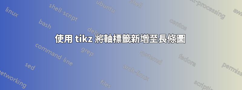 使用 tikz 將軸標籤新增至長條圖