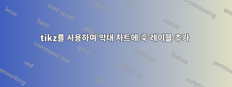 tikz를 사용하여 막대 차트에 축 레이블 추가