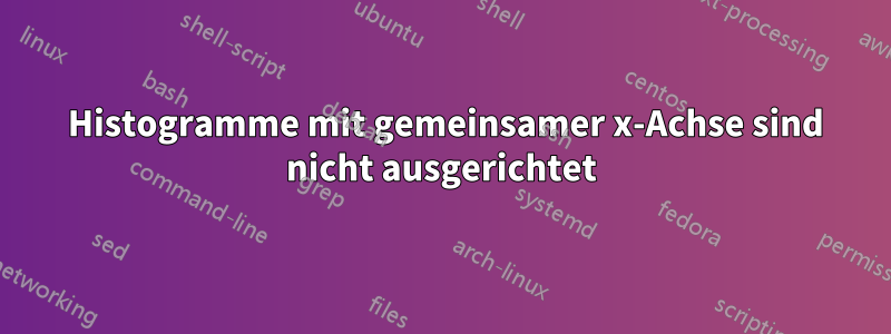 2 Histogramme mit gemeinsamer x-Achse sind nicht ausgerichtet