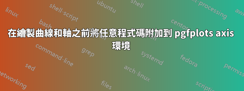 在繪製曲線和軸之前將任意程式碼附加到 pgfplots axis 環境