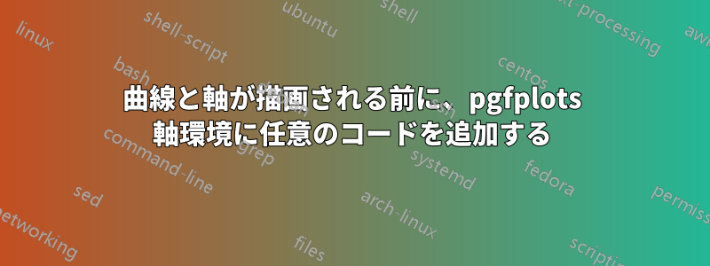 曲線と軸が描画される前に、pgfplots 軸環境に任意のコードを追加する