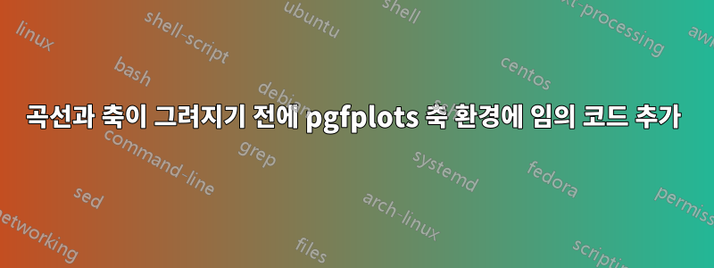 곡선과 축이 그려지기 전에 pgfplots 축 환경에 임의 코드 추가