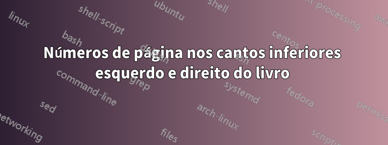 Números de página nos cantos inferiores esquerdo e direito do livro