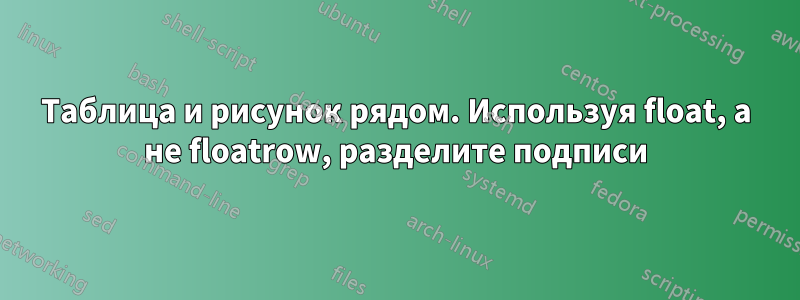 Таблица и рисунок рядом. Используя float, а не floatrow, разделите подписи