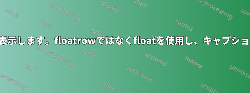 表と図を並べて表示します。floatrowではなくfloatを使用し、キャプションを分けます。