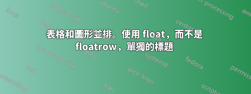 表格和圖形並排。使用 float，而不是 floatrow，單獨的標題