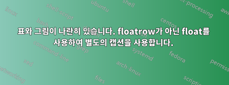 표와 그림이 나란히 있습니다. floatrow가 아닌 ​​float를 사용하여 별도의 캡션을 사용합니다.