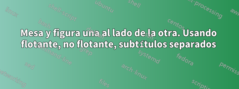 Mesa y figura una al lado de la otra. Usando flotante, no flotante, subtítulos separados