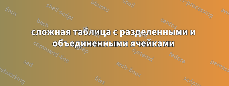 сложная таблица с разделенными и объединенными ячейками
