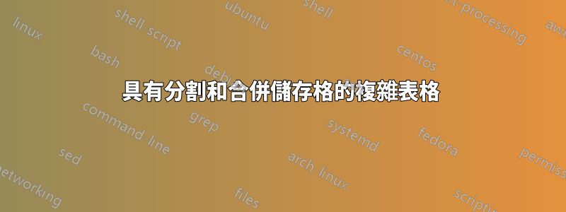 具有分割和合併儲存格的複雜表格
