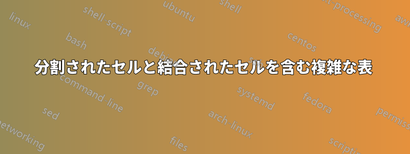 分割されたセルと結合されたセルを含む複雑な表