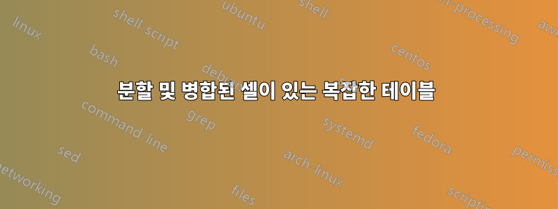 분할 및 병합된 셀이 있는 복잡한 테이블