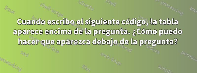 Cuando escribo el siguiente código, la tabla aparece encima de la pregunta. ¿Cómo puedo hacer que aparezca debajo de la pregunta?