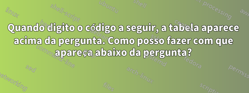 Quando digito o código a seguir, a tabela aparece acima da pergunta. Como posso fazer com que apareça abaixo da pergunta?