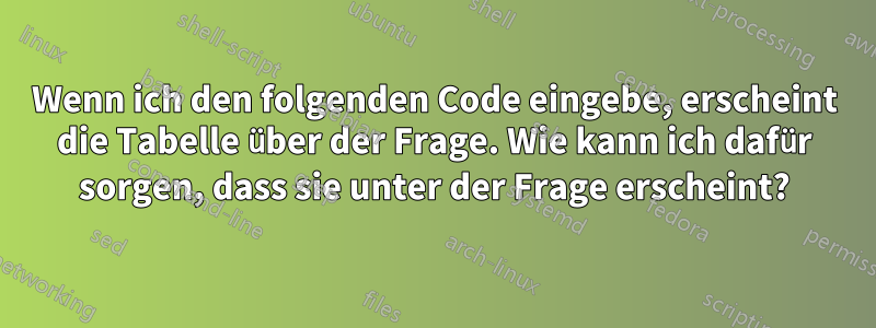 Wenn ich den folgenden Code eingebe, erscheint die Tabelle über der Frage. Wie kann ich dafür sorgen, dass sie unter der Frage erscheint?
