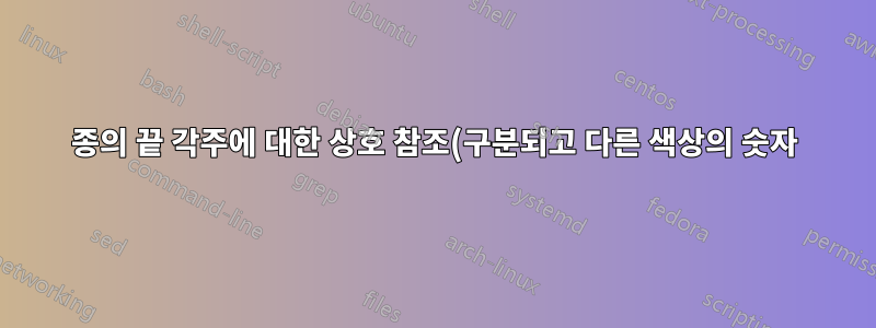 2종의 끝 각주에 대한 상호 참조(구분되고 다른 색상의 숫자)