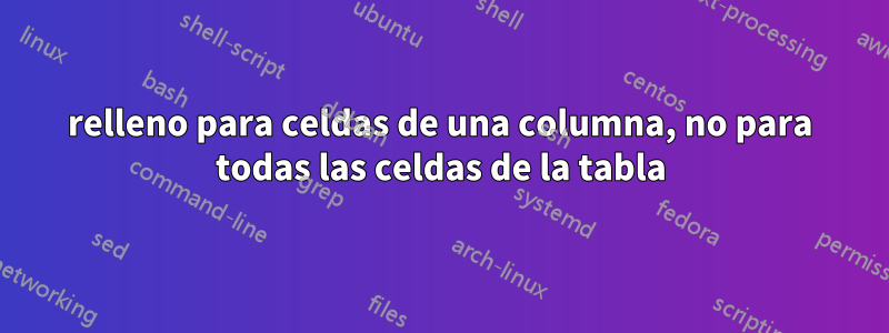 relleno para celdas de una columna, no para todas las celdas de la tabla