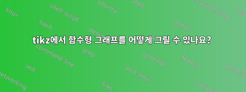 tikz에서 함수형 그래프를 어떻게 그릴 수 있나요?