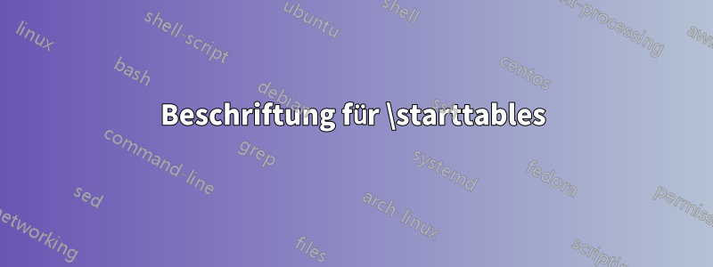 Beschriftung für \starttables