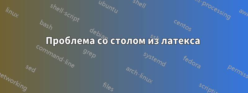 Проблема со столом из латекса