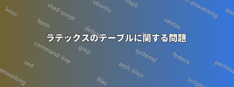 ラテックスのテーブルに関する問題