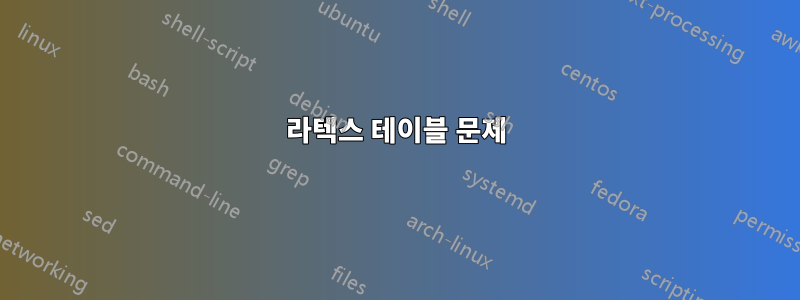 라텍스 테이블 문제