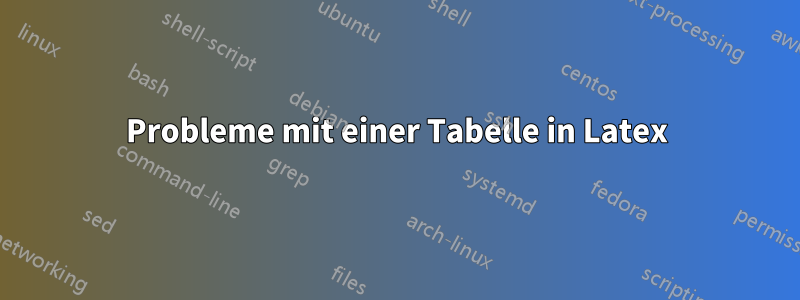 Probleme mit einer Tabelle in Latex