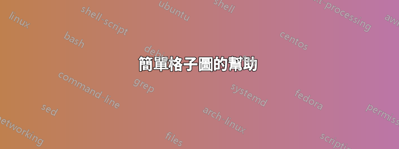 簡單格子圖的幫助