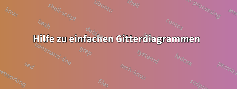Hilfe zu einfachen Gitterdiagrammen 