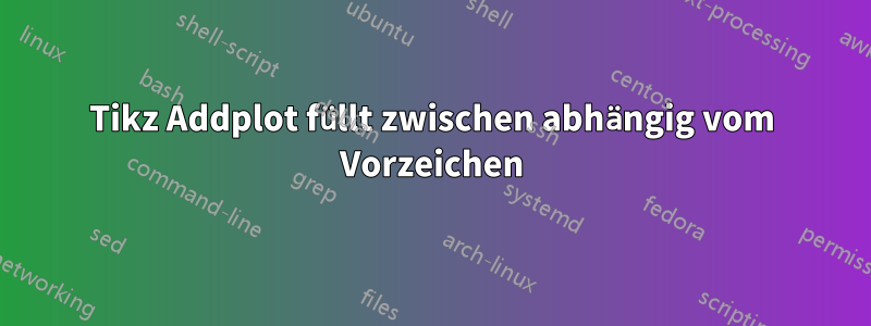 Tikz Addplot füllt zwischen abhängig vom Vorzeichen
