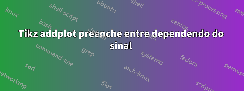 Tikz addplot preenche entre dependendo do sinal